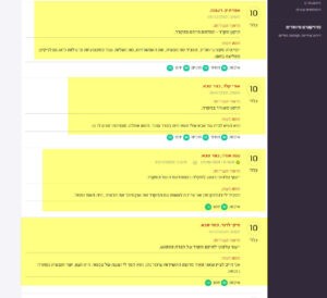 לקוחות ממליצים על תיקון מקרר באתר מדרג